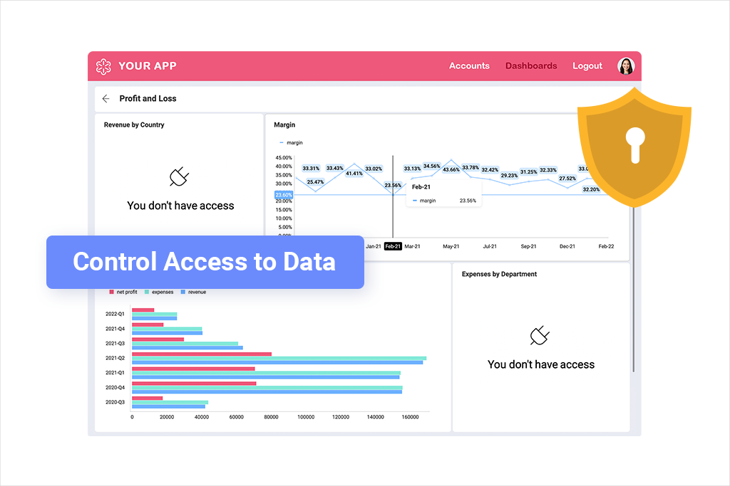 4 Best Practices to Embed AI Analytics in Enterprise Apps